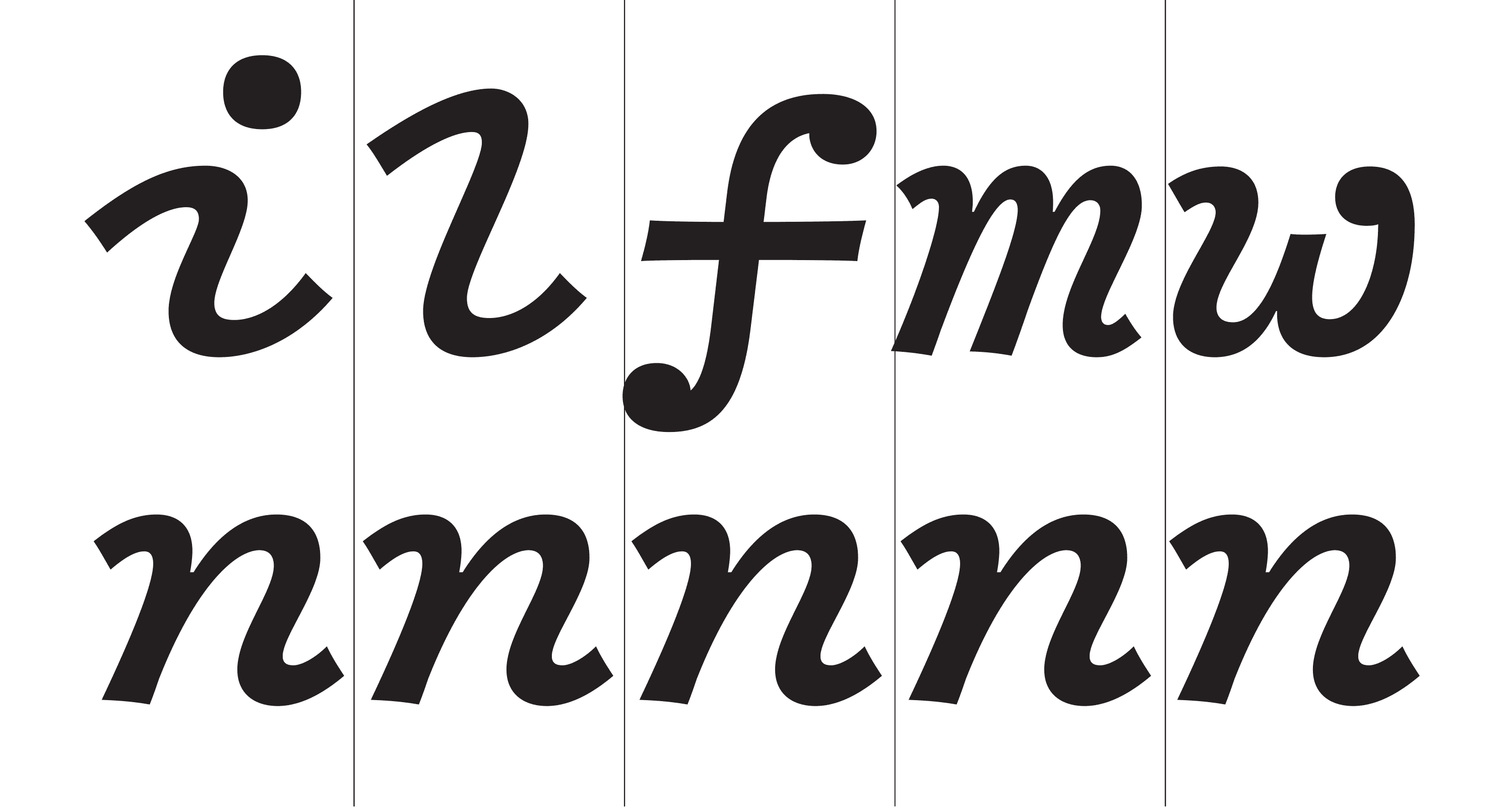 Character Width