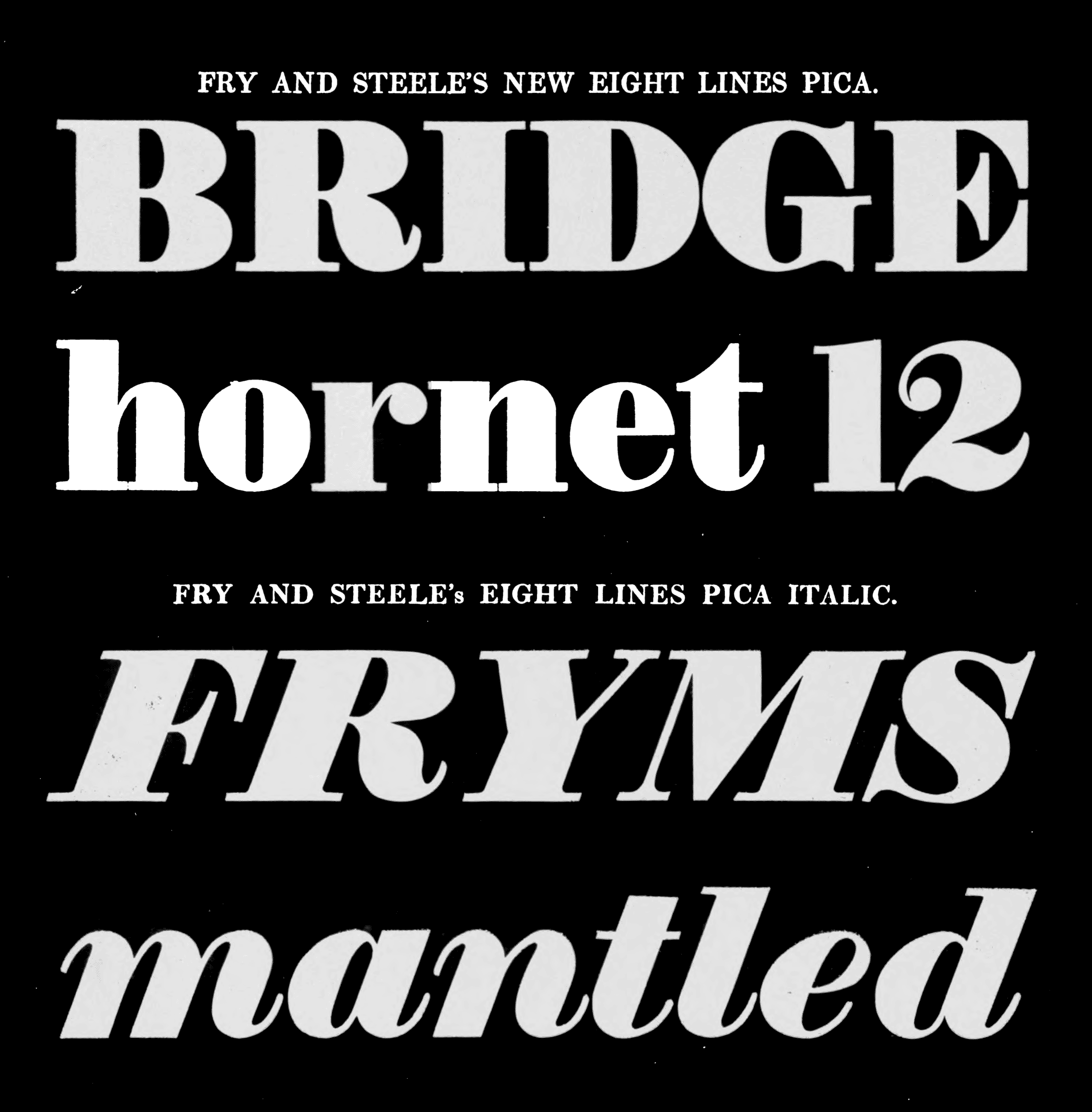 Edmund-Fry